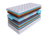 Матрас REAL ZONE Optimal