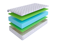 Матрас SkySleep WAVE Roll 24